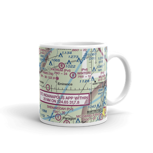 Sanders Gyroport Airport (IN88) VFR Sectional  Mug