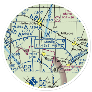 Horizon Field (IN63) VFR Sectional Sticker (20 mile)