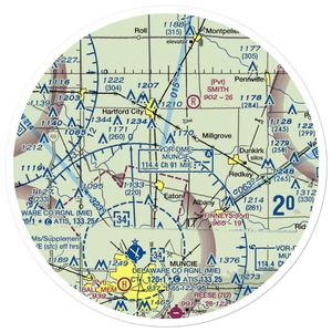 Horizon Field (IN63) VFR Sectional Sticker (30 mile)