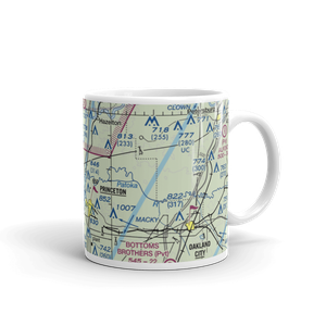 Hull Airport (IN30) VFR Sectional  Mug