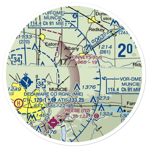 Finney's Airpark (II77) VFR Sectional Sticker (20 mile)