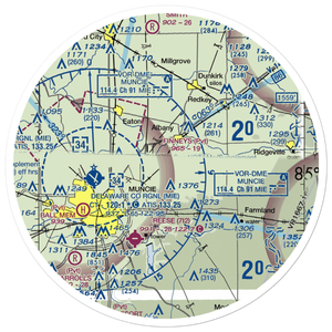 Finney's Airpark (II77) VFR Sectional Sticker (30 mile)
