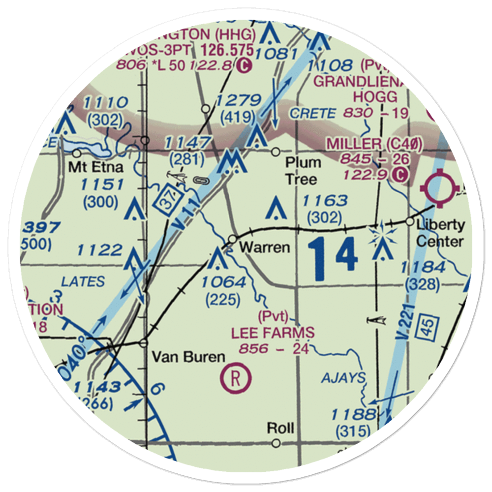 Daugherty Field (II75) VFR Sectional Sticker (20 mile) 