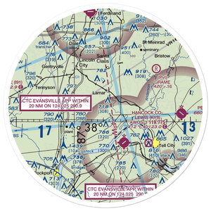 Foertsch Airport (II49) VFR Sectional Sticker (30 mile)
