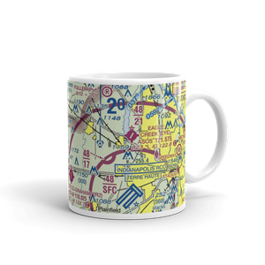 Lindley Private Airport (II35) VFR Sectional  Mug