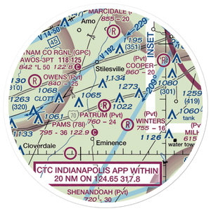 Patrum Field (II09) VFR Sectional Sticker (20 mile)