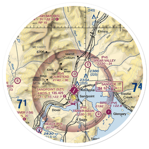 Olmstead Sky Ranch Airport (ID25) VFR Sectional Sticker (30 mile)