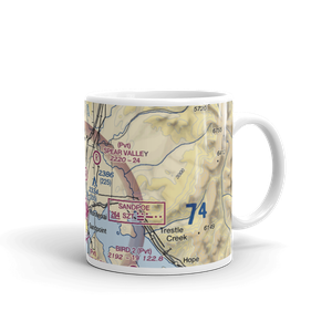 Olmstead Sky Ranch Airport (ID25) VFR Sectional  Mug