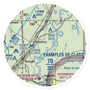 Goads field (GOAD) VFR Sectional Sticker (20 mile)