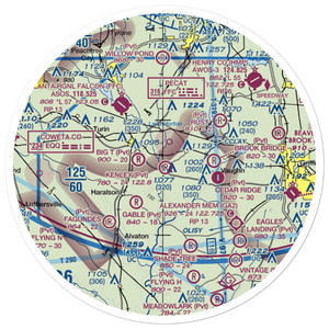 Kenley Field (GA61) VFR Sectional Sticker (30 mile)