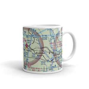 Dream Team Airport (GA50) VFR Sectional  Mug