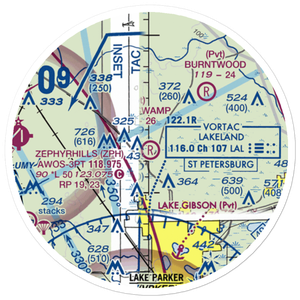 Green Swamp Aerodrome (FD33) VFR Sectional Sticker (20 mile)
