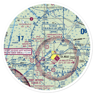 Sundance Farms Airport (FD20) VFR Sectional Sticker (30 mile)