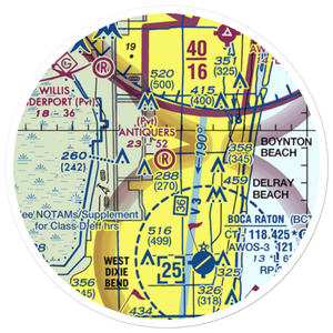 Antiquers Aerodrome (FD08) VFR Sectional Sticker (20 mile)
