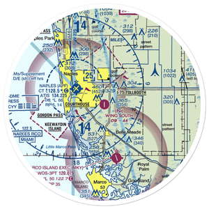Wing South Airpark (FA37) VFR Sectional Sticker (30 mile)