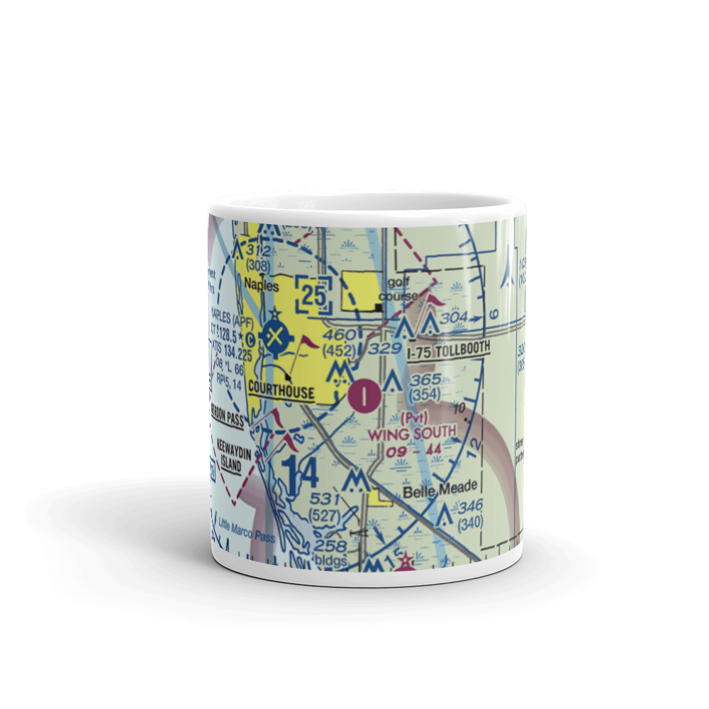 Wing South Airpark (FA37) VFR Sectional  Mug 