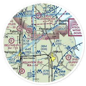 Kimbowrosa Farm Airport (DE10) VFR Sectional Sticker (20 mile)