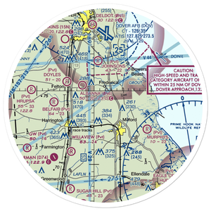 Kimbowrosa Farm Airport (DE10) VFR Sectional Sticker (30 mile)