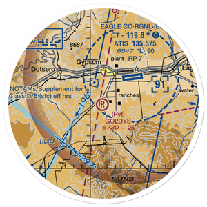 Goldys Field (CO47) VFR Sectional Sticker (20 mile)