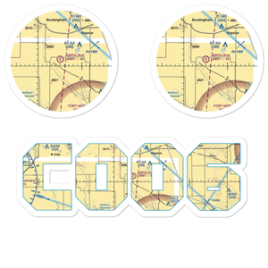 Wirth Field (CO06) VFR Sectional Sticker Pack