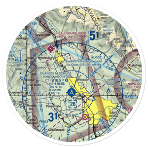 Allan Ranch Flight Park Ultralightport (CL36) VFR Sectional Sticker (30 mile)
