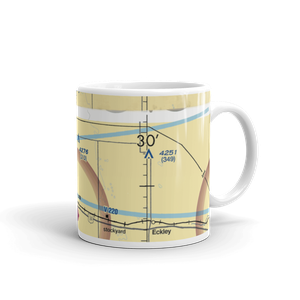 Jackson Airfield (CD05) VFR Sectional  Mug