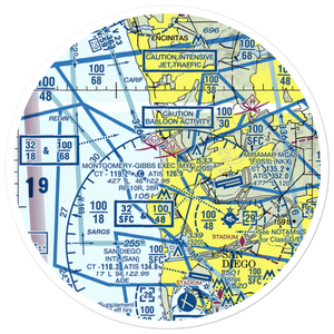 Torrey Pines Gliderport (CA84) VFR Sectional Sticker (30 mile)