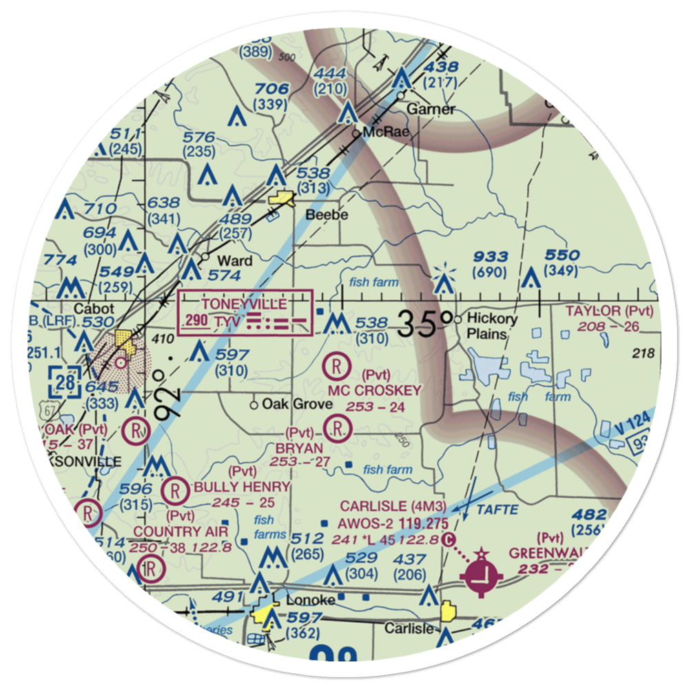 Butlerville Field (BUTL) VFR Sectional Sticker (30 mile) 