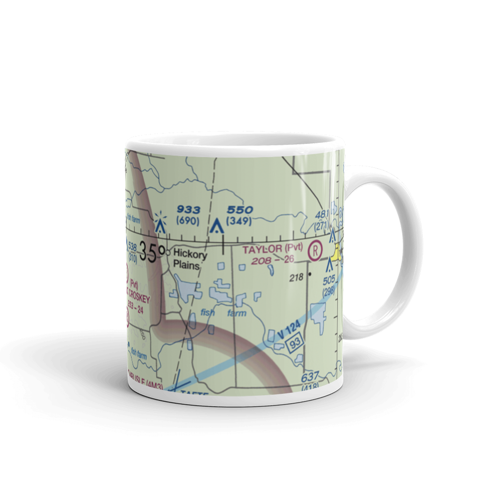Butlerville Field (BUTL) VFR Sectional  Mug 