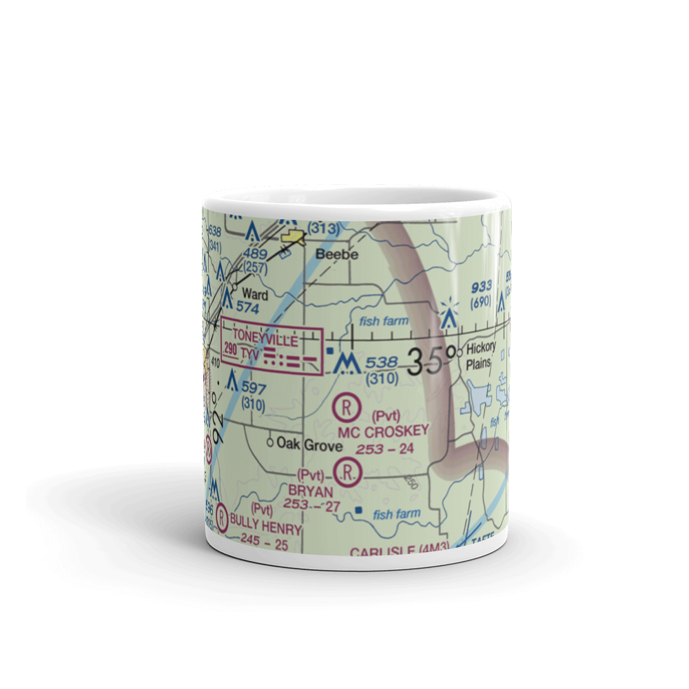 Butlerville Field (BUTL) VFR Sectional  Mug 