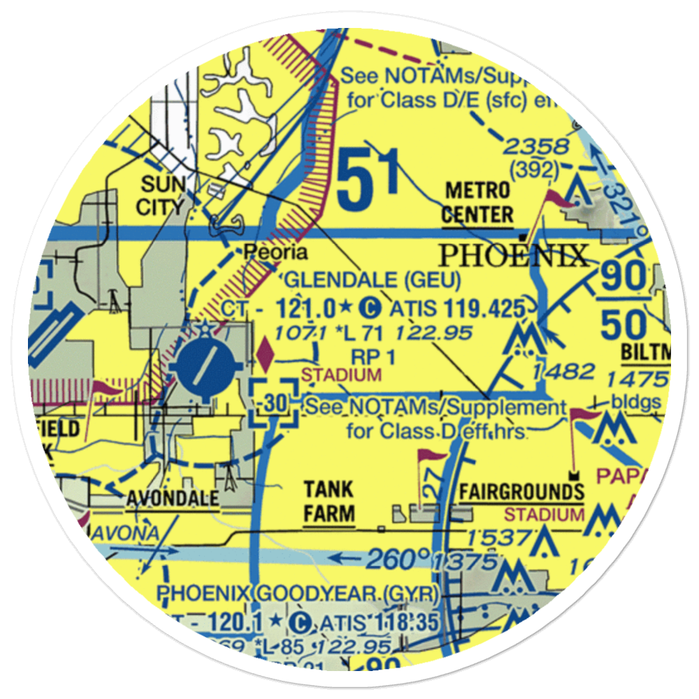 Airscrew Performance Flightpark Ultralightport (AZ79) VFR Sectional Sticker (20 mile) 
