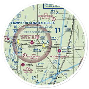 Johnson Field (AR98) VFR Sectional Sticker (30 mile)