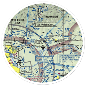 Squirrel Run Airport (AR94) VFR Sectional Sticker (30 mile)
