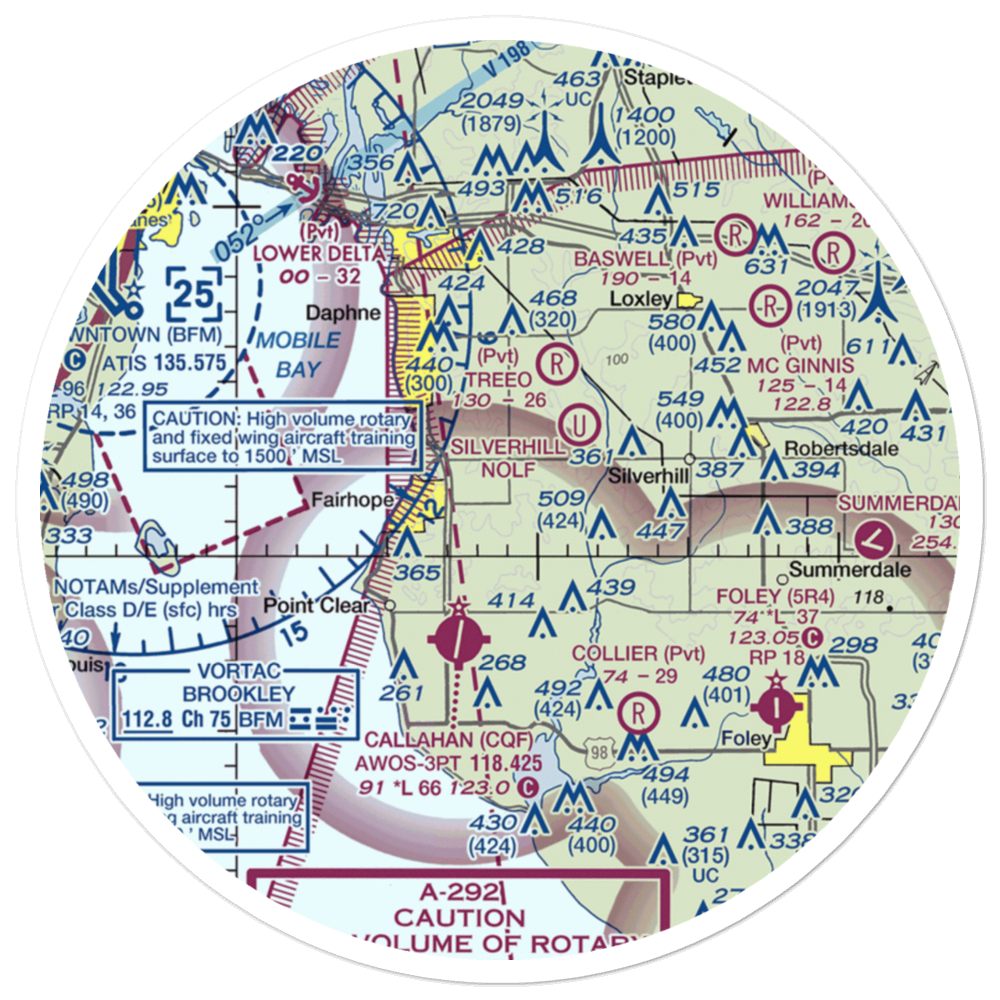 Klumpp Airport (AL78) VFR Sectional Sticker (30 mile) 