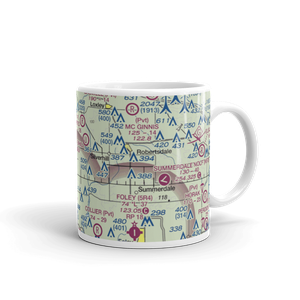 Klumpp Airport (AL78) VFR Sectional  Mug