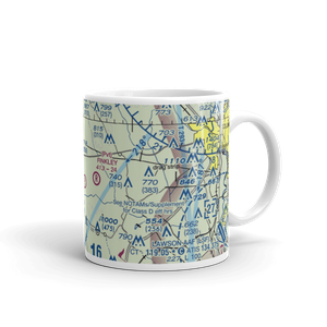 Flying C's Plantation Airport (AL51) VFR Sectional  Mug