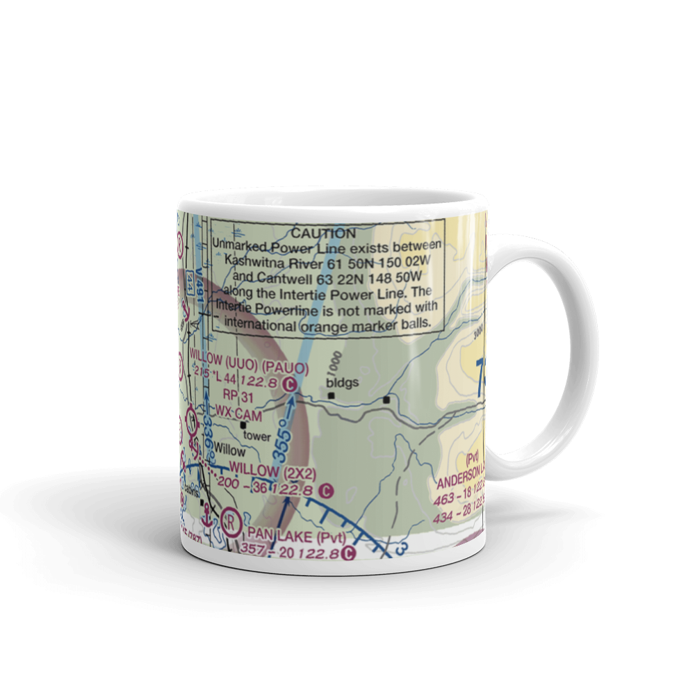 Thomas Strip (AK08) VFR Sectional  Mug 