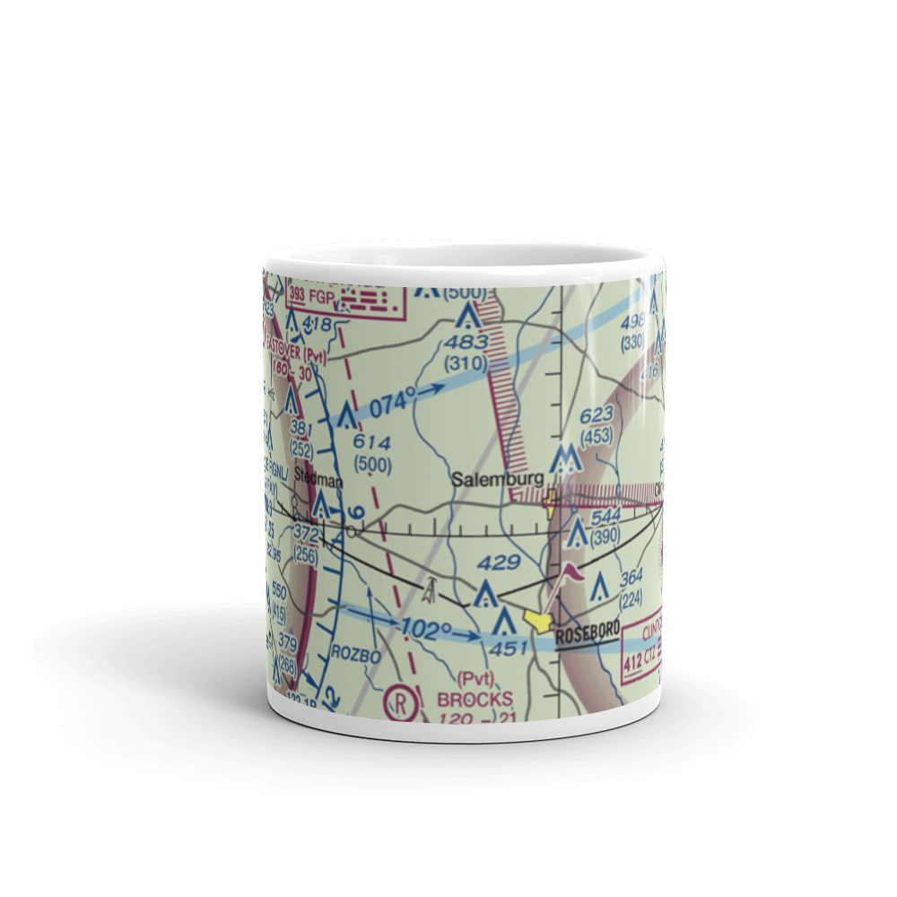 Triple F Airpark (9NR7) VFR Sectional  Mug 
