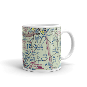 Flyers Airpark (9NC2) VFR Sectional  Mug