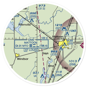 Townley Farms Airport (9LL9) VFR Sectional Sticker (20 mile)