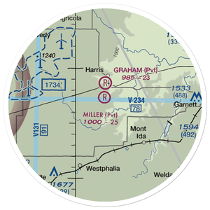 Miller Airport (9KS7) VFR Sectional Sticker (20 mile)