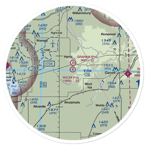 Miller Airport (9KS7) VFR Sectional Sticker (30 mile)