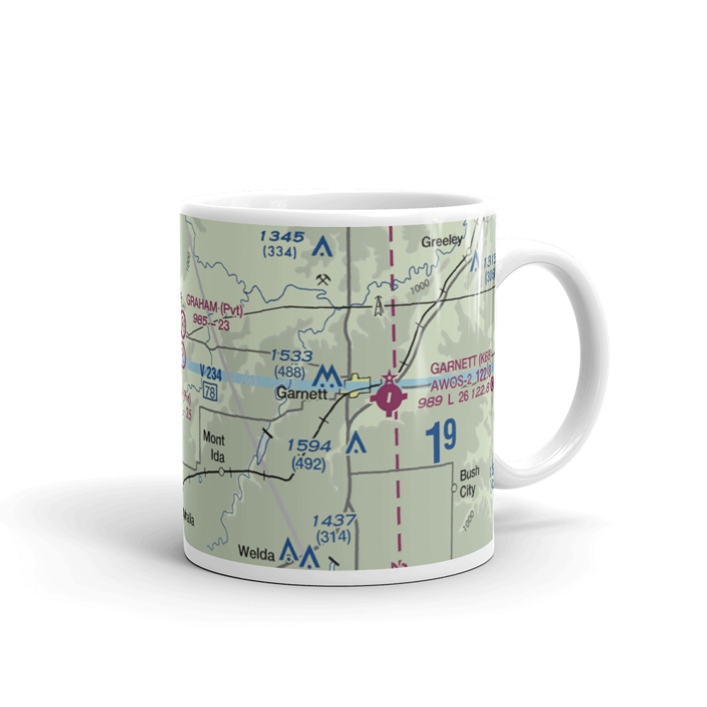 Miller Airport (9KS7) VFR Sectional  Mug 