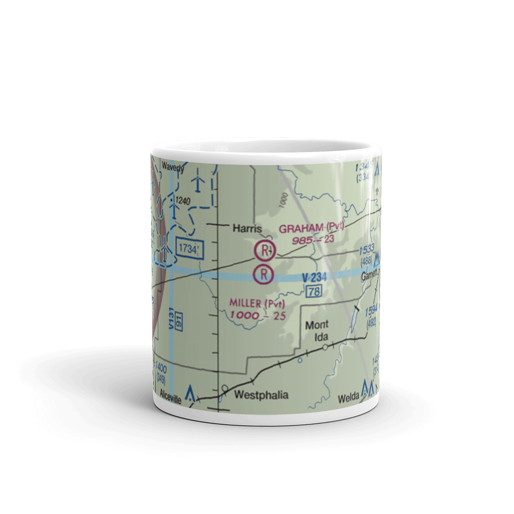 Miller Airport (9KS7) VFR Sectional  Mug 