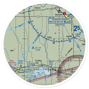 Rose Port Inc Airport (9KS4) VFR Sectional Sticker (30 mile)