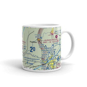 Cruzan Field (9II4) VFR Sectional  Mug