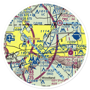 Nelund Field (9II2) VFR Sectional Sticker (20 mile)