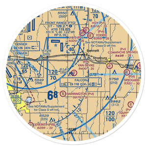 Van Slyke Field (9CO2) VFR Sectional Sticker (30 mile)