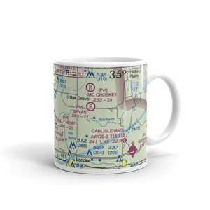 Henry Field (9AR9) VFR Sectional  Mug