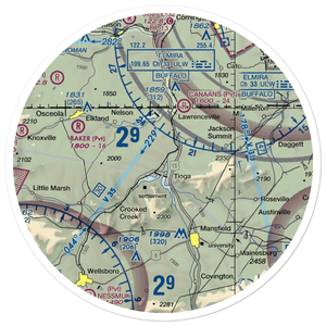 Nielsen Airport (99PA) VFR Sectional Sticker (30 mile)